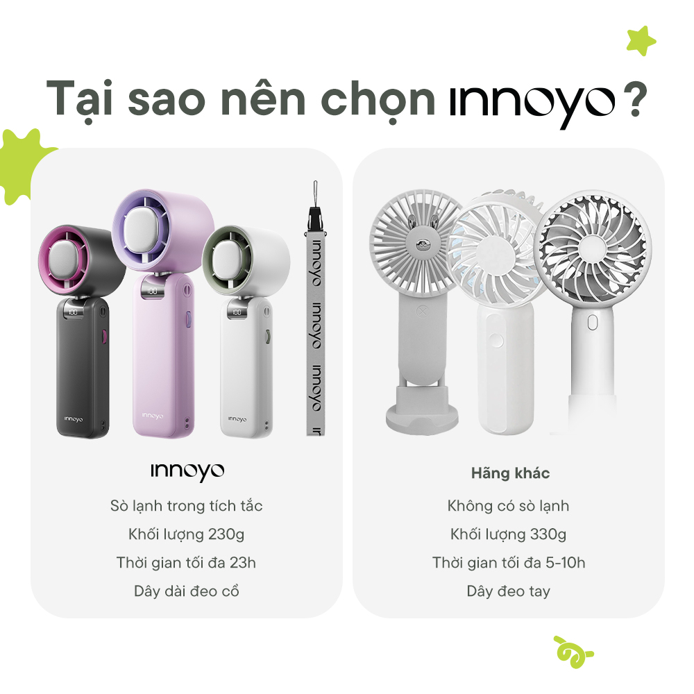 Quạt cầm tay băng lạnh InnoFans Ice