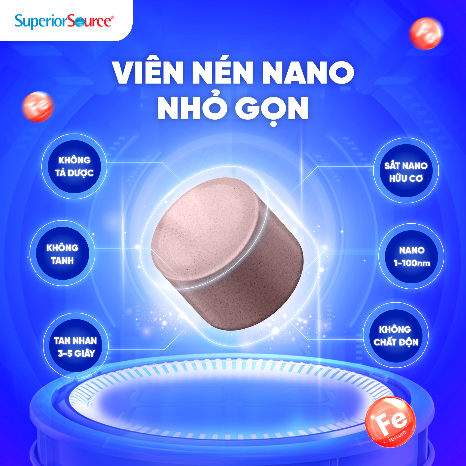 Viên ngậm Nano Children’s Iron (5mg) – Bổ sung sắt, ngừa thiếu máu do thiếu sắt