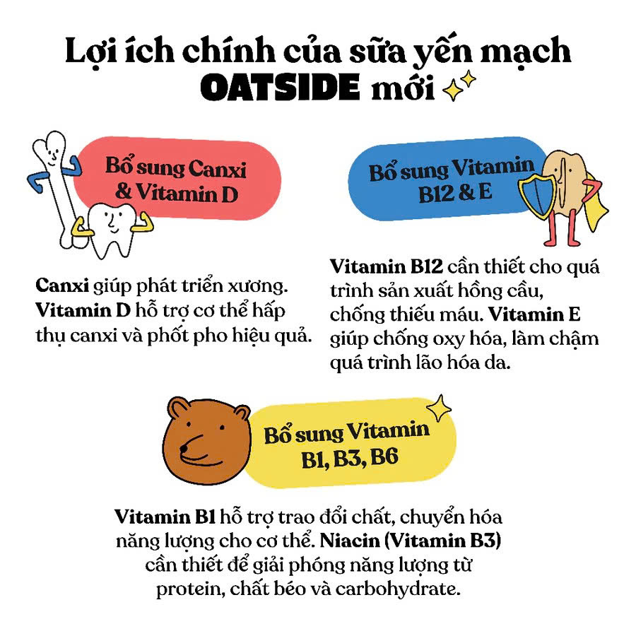 Sữa yến mạch OATSIDE vị Đậm Đà Deluxe Thùng 40 Hộp 115ml