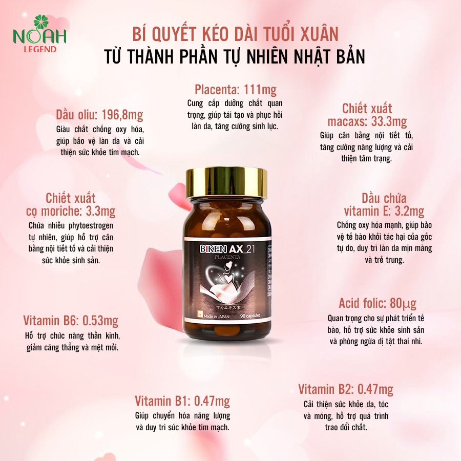 Viên uống tăng cường Nội tiết tố nữ BIKEN AX 21