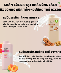 Combo 4: Sữa dưỡng thể Dicora Urban Fit Vitamin C và Sữa tắm Dicora Urban Fit Vitamin B