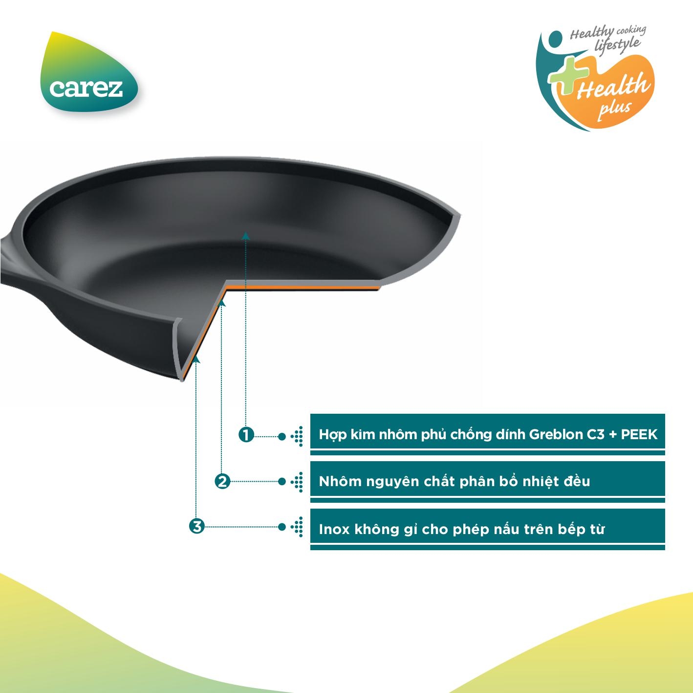 Chảo nhôm đúc nguyên khối CAREZ FPC883DI28SN kích cỡ 28cm