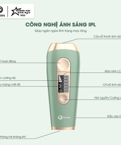 Thiết bị triệt lông cầm tay, mã sản phẩm XPRE134-OB-134: OGAWA Beauty – Hair Removal Device