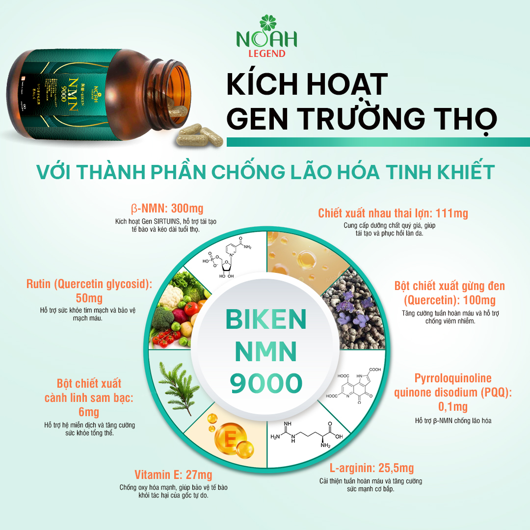 Viên uống Trường thọ & Trẻ hoá Biken NMN 9000