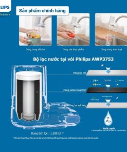 Lõi lọc thay thế Philips AWP315