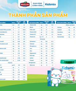 Sữa Bột Công Thức Kidsmix Advanced Số 1 800gr Dành Cho Bé Từ 0-12 Tháng Tuổi