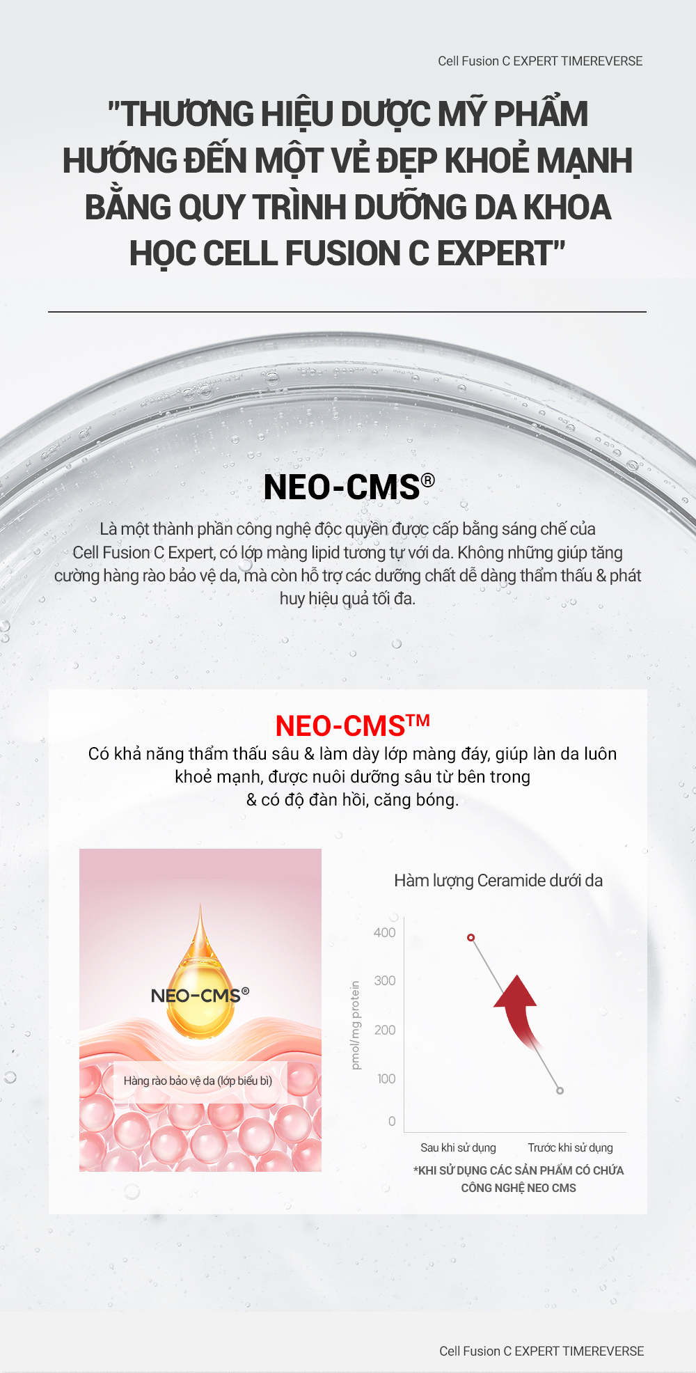 Tinh chất săn chắc da, hỗ trợ ngăn ngừa lão hóa 3in1 130ml – Cell Fusion C Expert Time Reverse Concentrate Essense