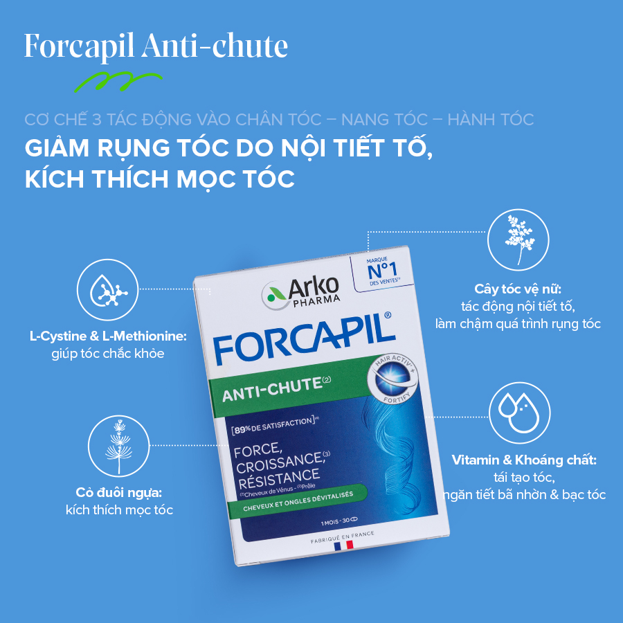 Viên uống ARKOPHARMA FORCAPIL ANTI CHUTE bổ sung biotin, hỗ trợ tóc chắc khỏe, giúp giảm nguy cơ rụng tóc (Hộp 30 viên)