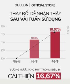 Nước Thần Galactomyces Ampoule CELLBN Thu Nhỏ Chân Lông, Kiểm Soát Dầu, Da Mịn Sáng Hơn 150ml