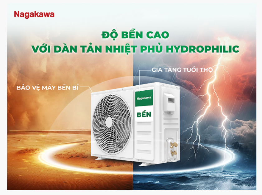 Điều hòa treo tường Inverter 1 chiều NIS-C24R2U51