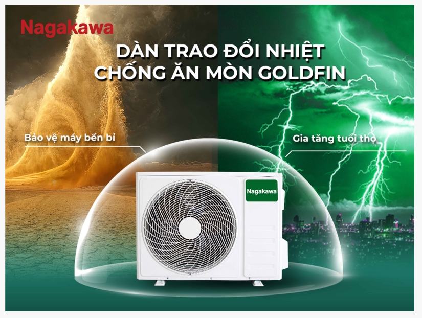 Điều hòa treo tường 12.000BTU 2 chiều inverter NIS-A12R2T29