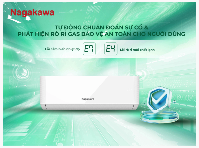 Điều hòa treo tường 12.000BTU 2 chiều inverter NIS-A12R2T29