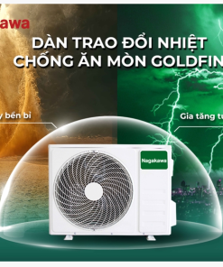 Điều hòa treo tường Inverter 2 chiều NIS-A18R2T29
