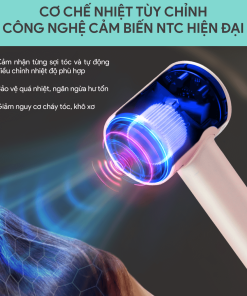 Máy Sấy Tóc BlueStone HDB-1975 1600W