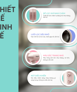 Máy Sấy Tóc BlueStone HDB-1975 1600W