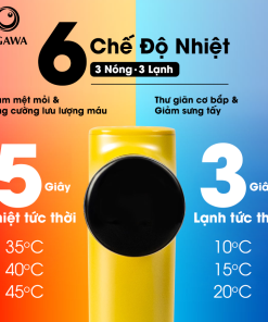 Súng massage nóng & lạnh TurboRevive (OG-1102L)