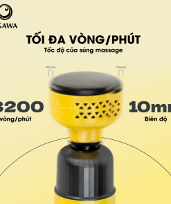 Súng massage nóng & lạnh TurboRevive (OG-1102L)