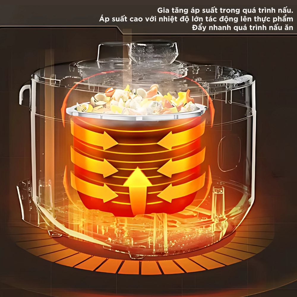 Nồi Cơm Điện Áp Suất Lòng Sứ Dưỡng Sinh Mishio MK396 dung tích 0.8L cho 1-2 người – Bí Quyết Cho Cơm Gạo Lứt