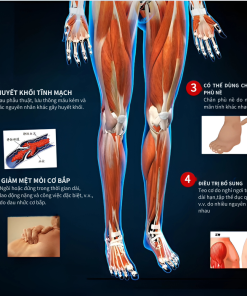 Máy nén ép trị liệu suy giãn tĩnh mạch Kachi MK394