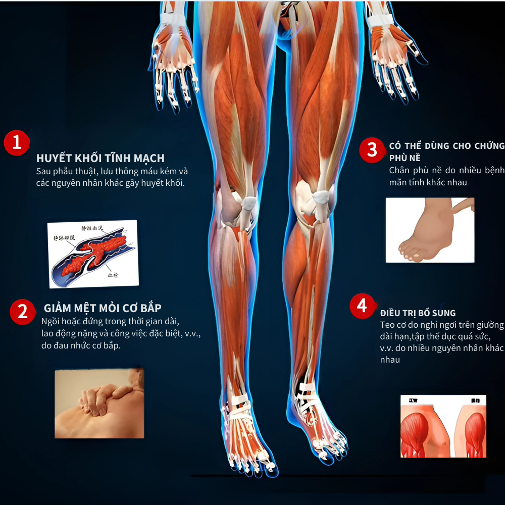 Máy nén ép trị liệu suy giãn tĩnh mạch Kachi MK394