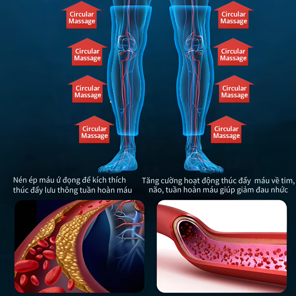 Máy nén ép trị liệu suy giãn tĩnh mạch Kachi MK394