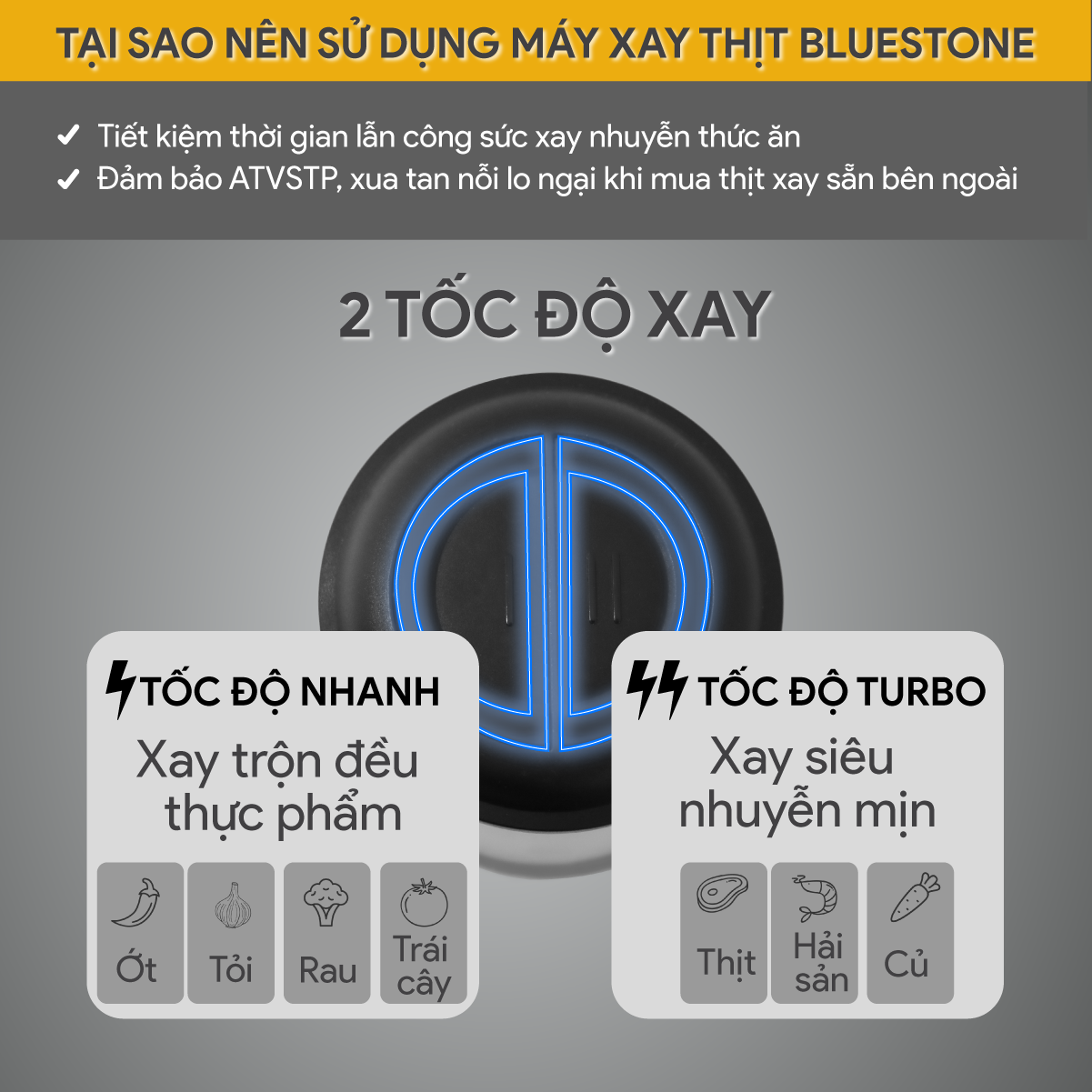 Máy Xay Thịt BlueStone CHB-5145 2 Lít 350W