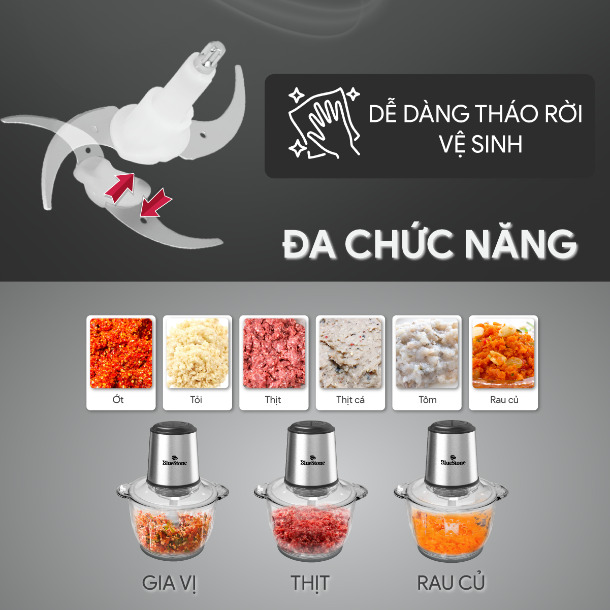 Máy Xay Thịt BlueStone CHB-5145 2 Lít 350W