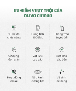 Máy xay nấu đa năng Olivo CB1000
