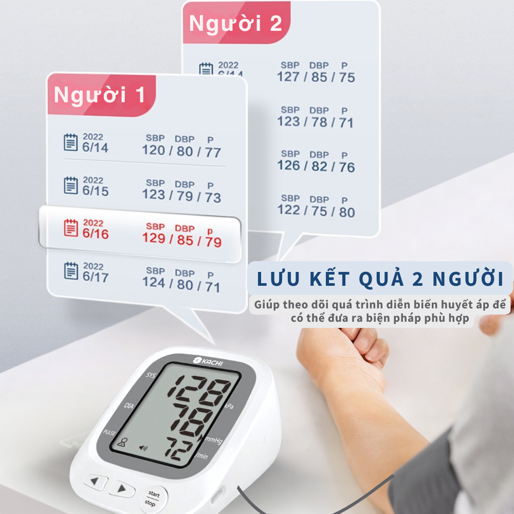 Máy đo huyết áp bắp tay Kachi JN-163B có trợ lý đọc kết quả tiếng Việt hỗ trợ người cao tuổi mắt kém