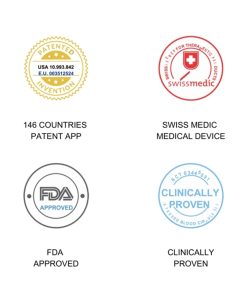 Tất trị liệu giãn tĩnh mạch Sankom Thuỵ Sĩ