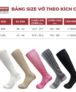 Tất trị liệu giãn tĩnh mạch Sankom Thuỵ Sĩ