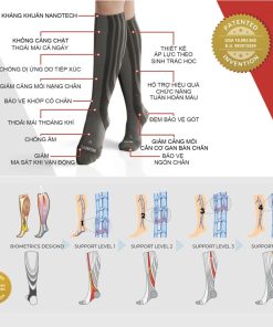 Tất trị liệu giãn tĩnh mạch Sankom Thuỵ Sĩ