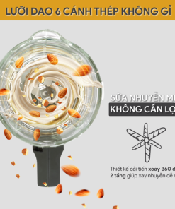 Máy Làm Sữa Hạt Đa Năng BlueStone BLB-6028 1.75 Lít 1000W