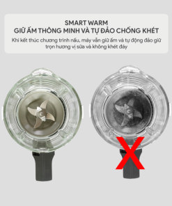 Máy Làm Sữa Hạt Đa Năng BlueStone BLB-6028 1.75 Lít 1000W