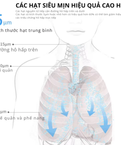 Máy Xông Khí Dung Cầm Tay Kachi YS35: Giải Pháp Hô Hấp Linh Hoạt Mọi Lúc, Mọi Nơi
