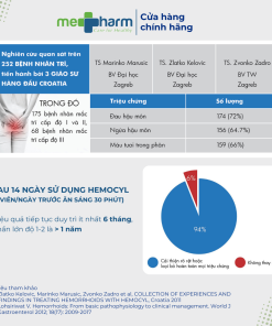 Viên uống Hemocyl – Hỗ trợ cải thiện triệu chứng trĩ: đau rát, ngứa hậu môn, chảy máu (Hộp 28 viên)