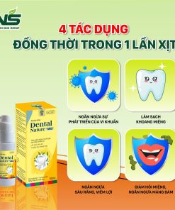 Combo Hỗ trợ ngừa sâu răng – Hết viêm lợi