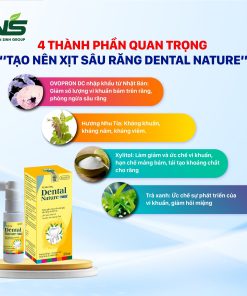 Combo Hỗ trợ ngừa sâu răng – Hết viêm lợi
