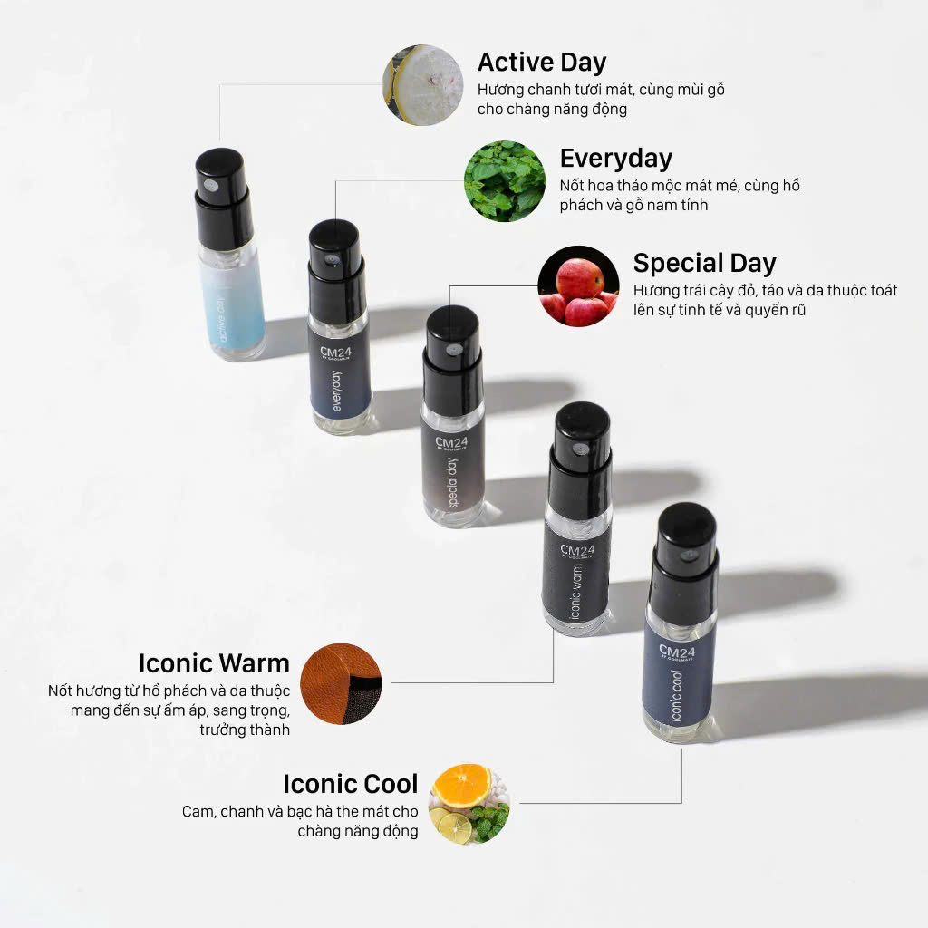 BST Nước hoa nam CM24 lưu hương 6-8h (2ml x 5)