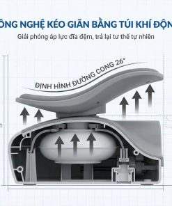 Máy Massage Cổ Vai Gáy Kachi MK426 – Giải Pháp Giảm Đau Mỏi, Phục Hồi Cột Sống Cổ Tại Nhà