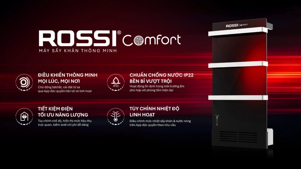 Bộ giải pháp nước nóng Rossi DuoComfort – 20SQ