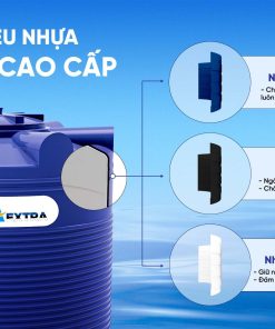 Bồn nhựa Tân Á 500D EX, CHỈ BÁN TẠI KHU VỰC MIỀN BẮC