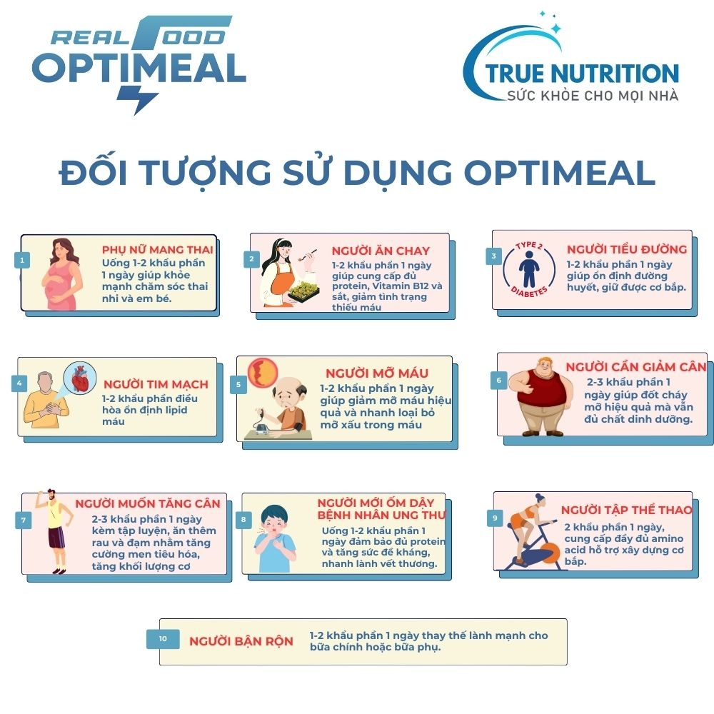 Đạm thực vật Optimeal (Matcha)