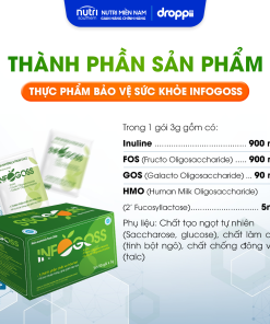 Thực phẩm bảo vệ sức khỏe INFOGOSS