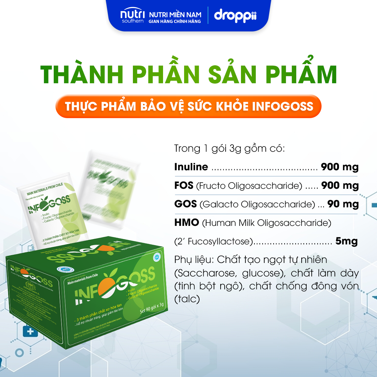 Thực phẩm bảo vệ sức khỏe INFOGOSS
