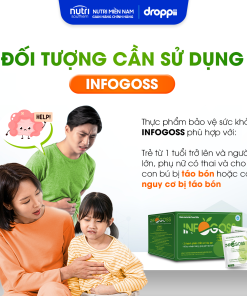 Thực phẩm bảo vệ sức khỏe INFOGOSS