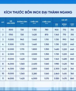 Bồn inox Đại Thành 304 ngang 5000l ĐK 1360 (Phân phối từ Kon Tum trở vào khu vực phía Nam)
