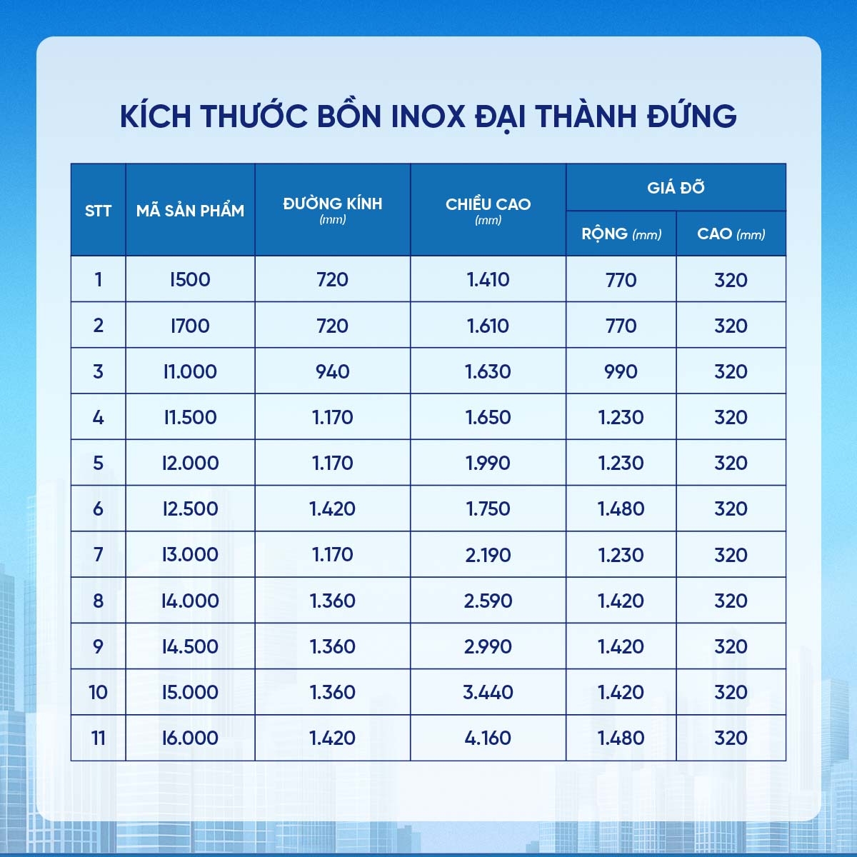 Bồn inox Đại Thành 304 đứng 3000l ĐK 1360 (Phân phối từ Kon Tum trở vào khu vực phía Nam)
