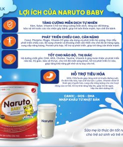 Naruto Baby – Sữa bột dinh dưỡng hỗ trợ miễn dịch & phát triển toàn diện