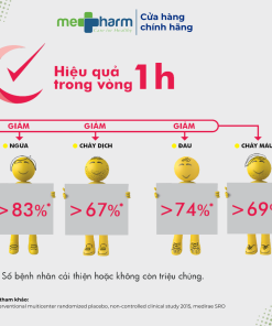 Gel bôi trĩ RECTOVENAL®ACUTE (Tuýp 30g)